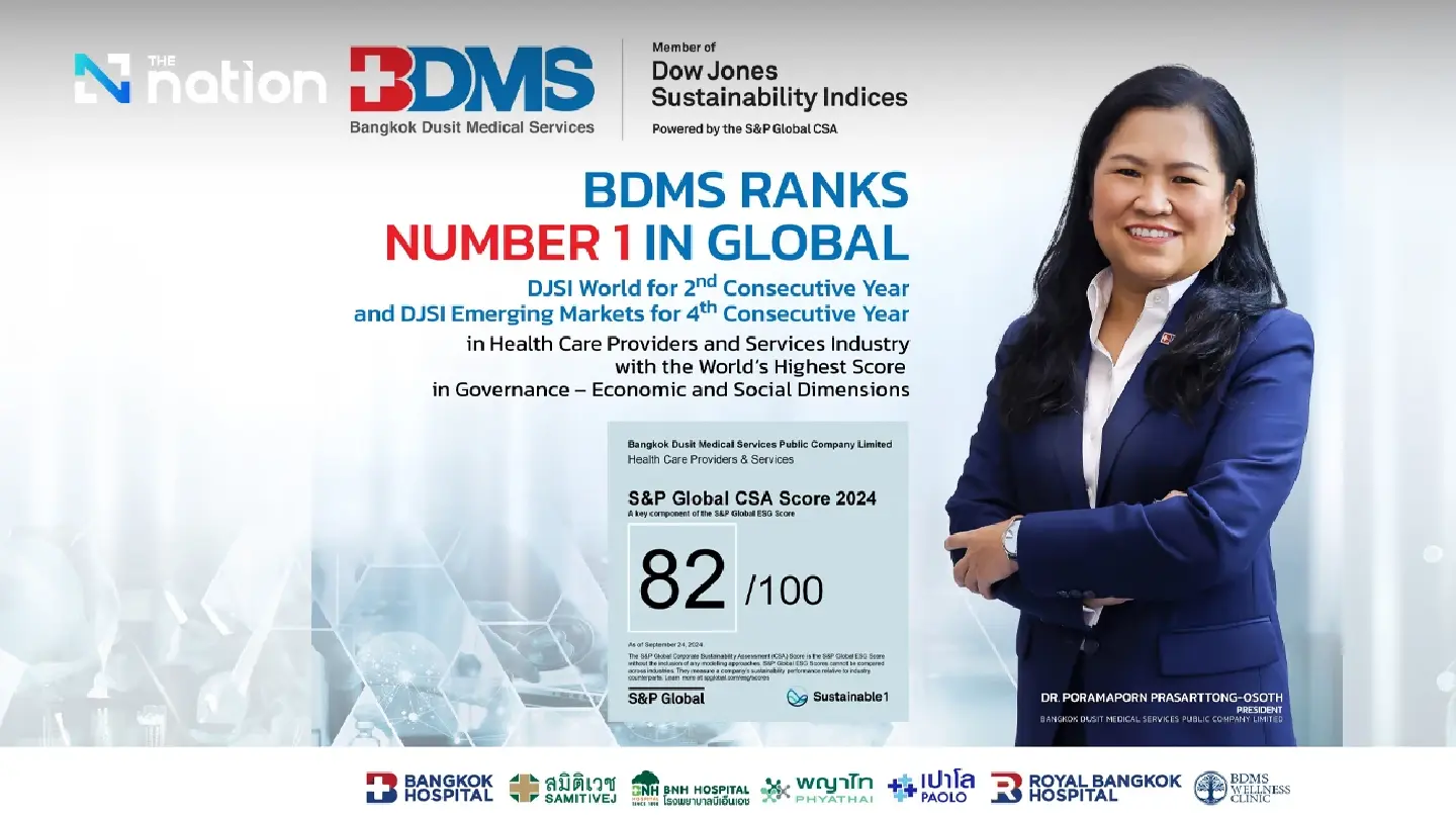 BDMS ranks number 1 in global DJSI World for 2nd consecutive year