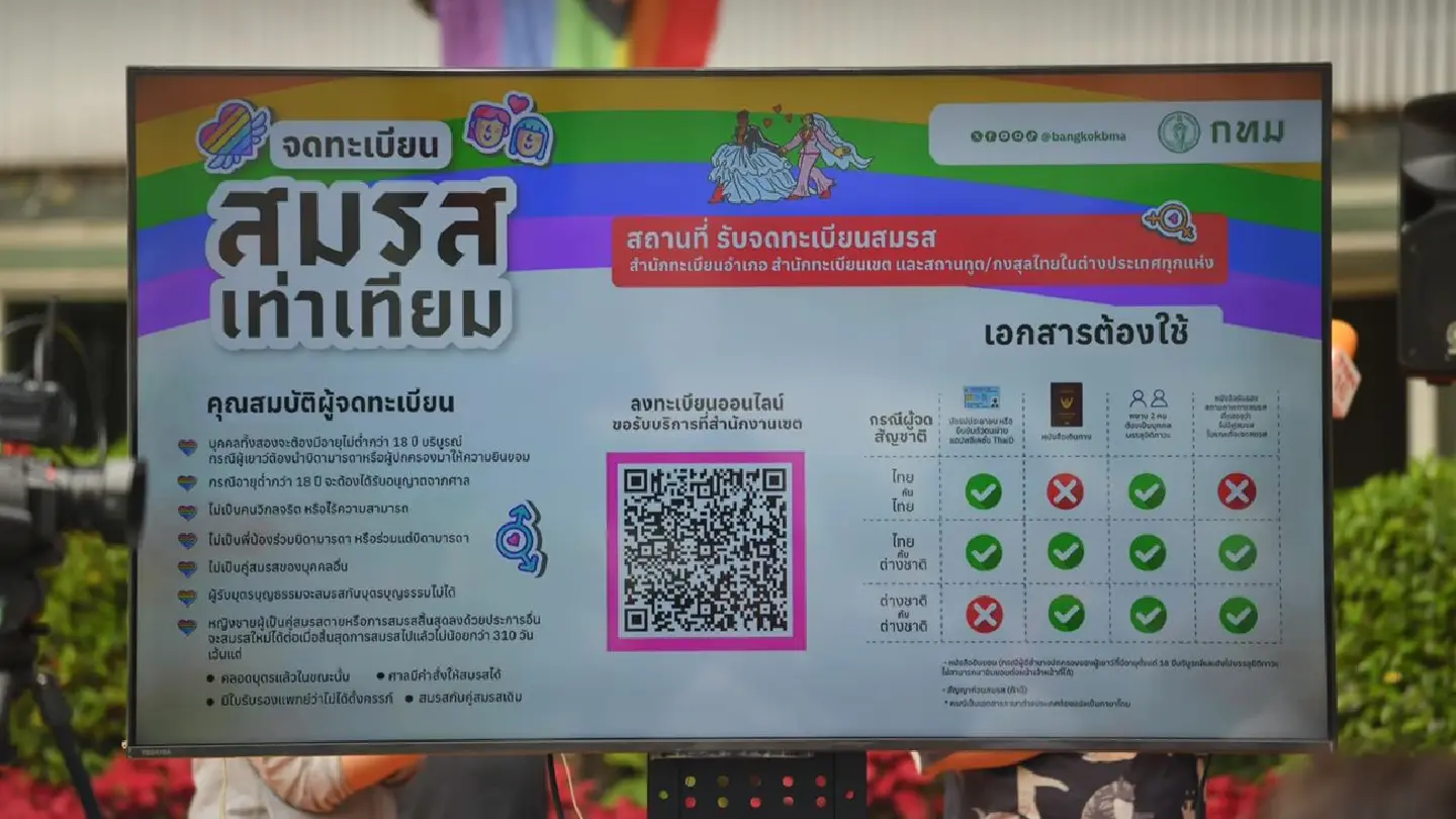 Equal marriage day set to mark new era for LGBTQ+ couples in Thailand