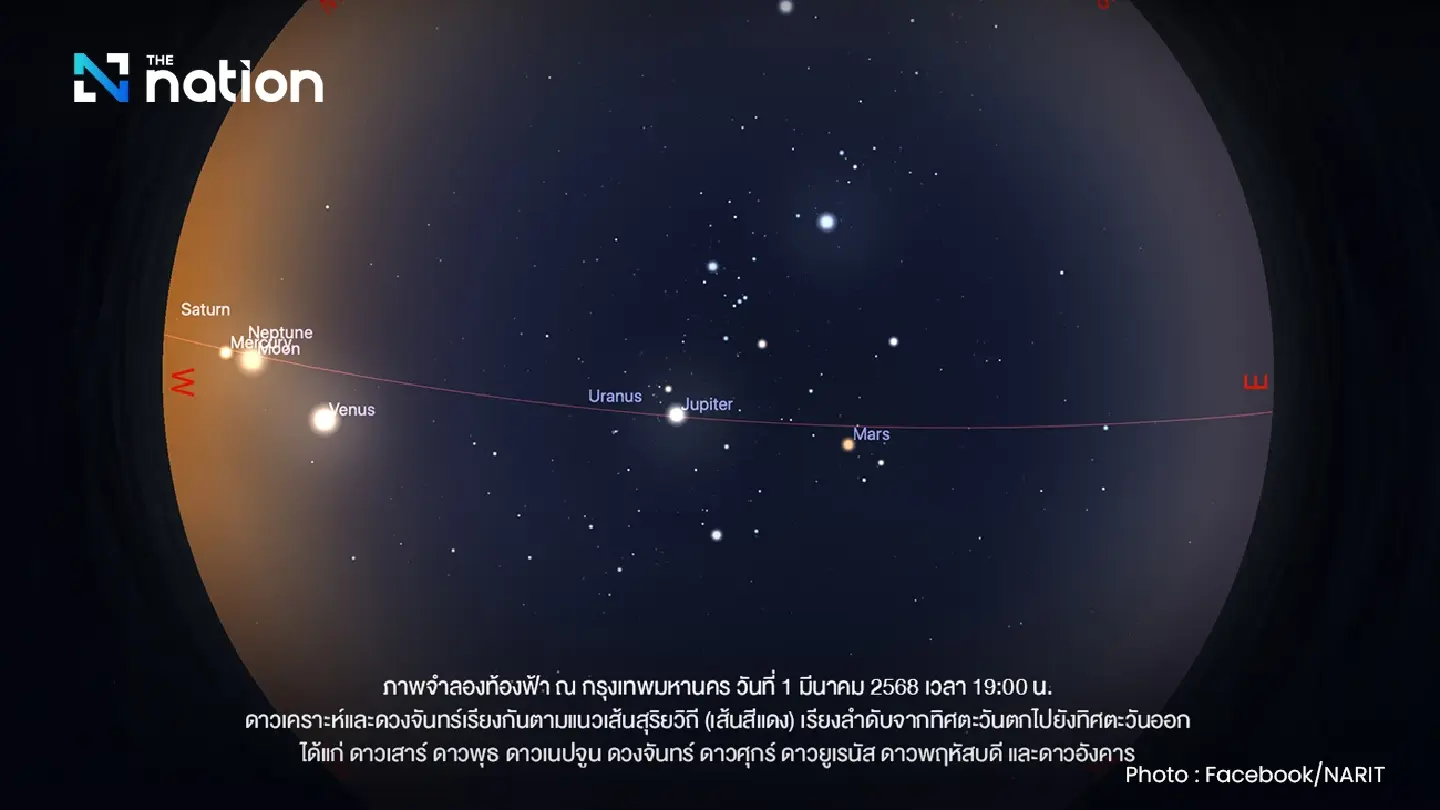 Rare planetary alignment visible this week, says NARIT Rare planetary alignment visible this week, says NARIT