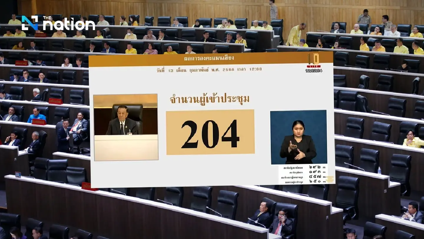 Charter amendment debate adjourned due to lack of quorum