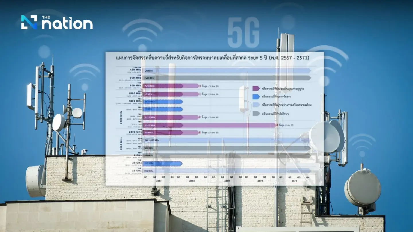 NBTC releases guidelines for telecom spectrum auction NBTC releases guidelines for telecom spectrum auction