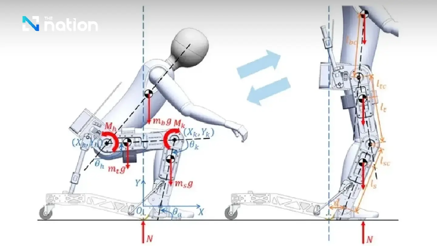 "Exoskeleton Wheelchair": Robotic suit helping the disabled move freely "Exoskeleton Wheelchair": Robotic suit helping the disabled move freely