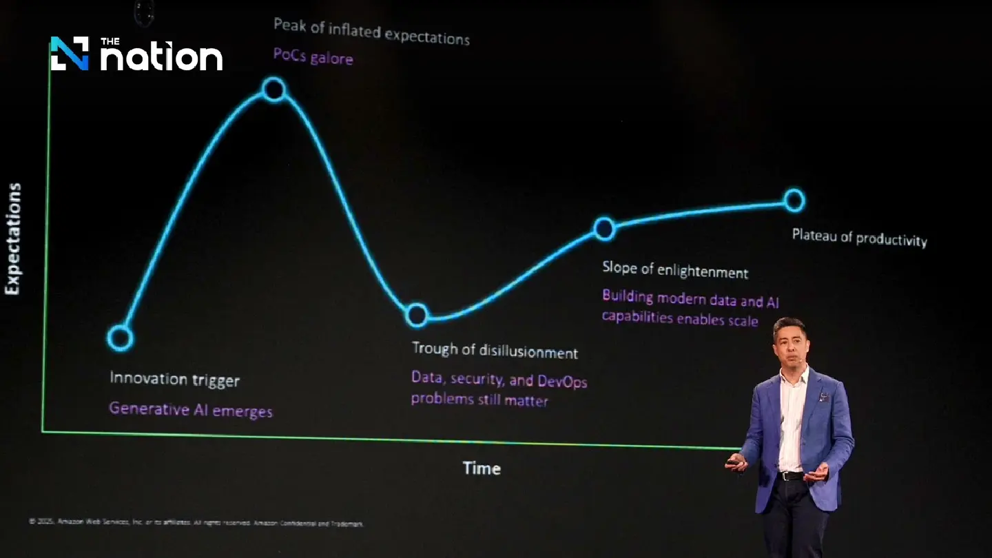 Business AI strategy ‘must focus on strategic implementation’