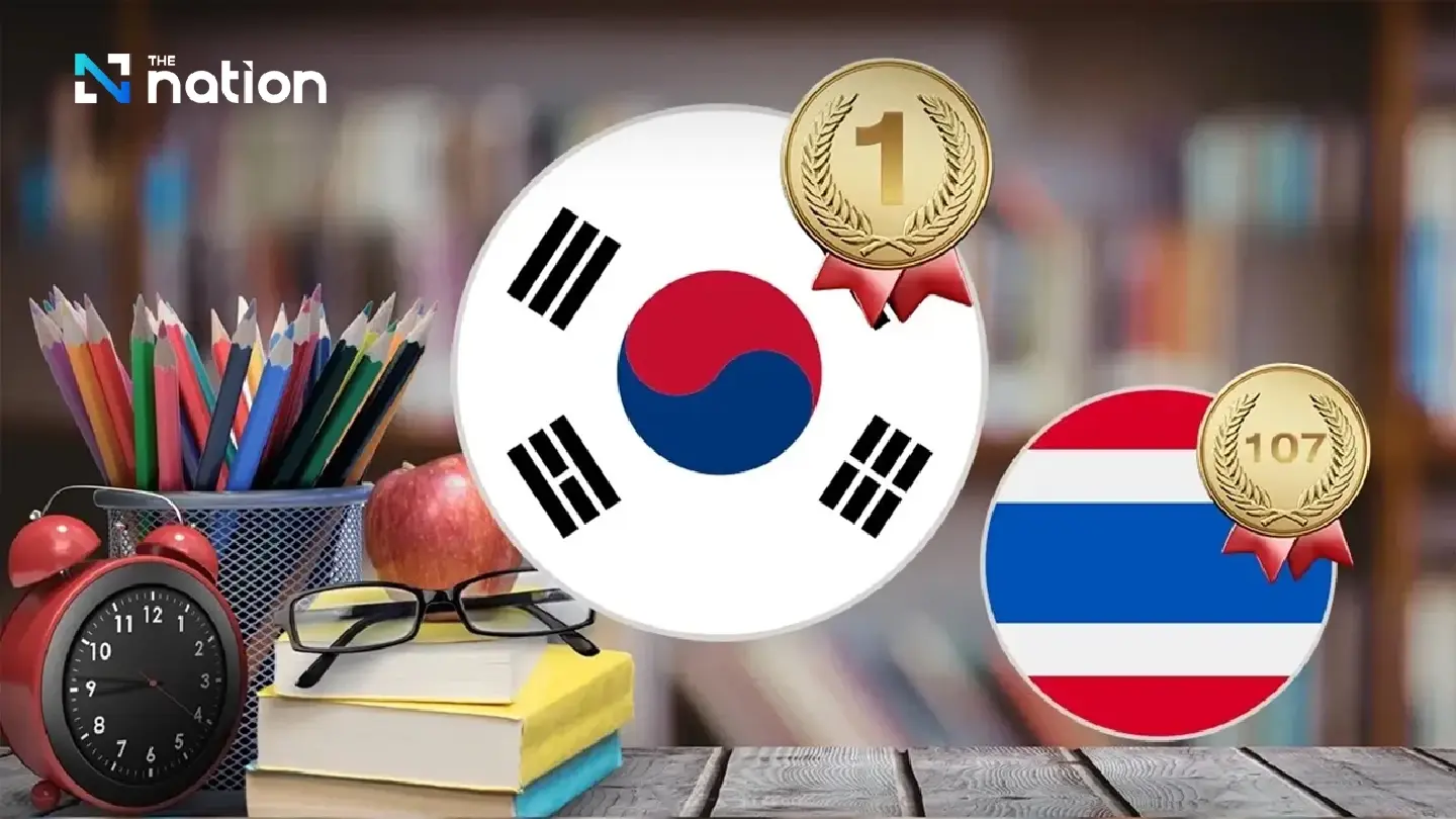 Thailand ranks 107th in 2024 global education survey