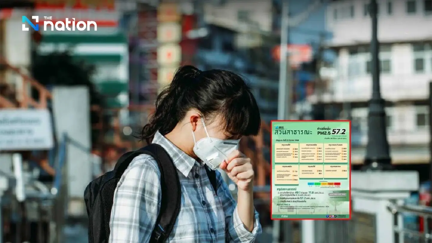 Bangkok's air quality reaches 'orange' level across 50 districts