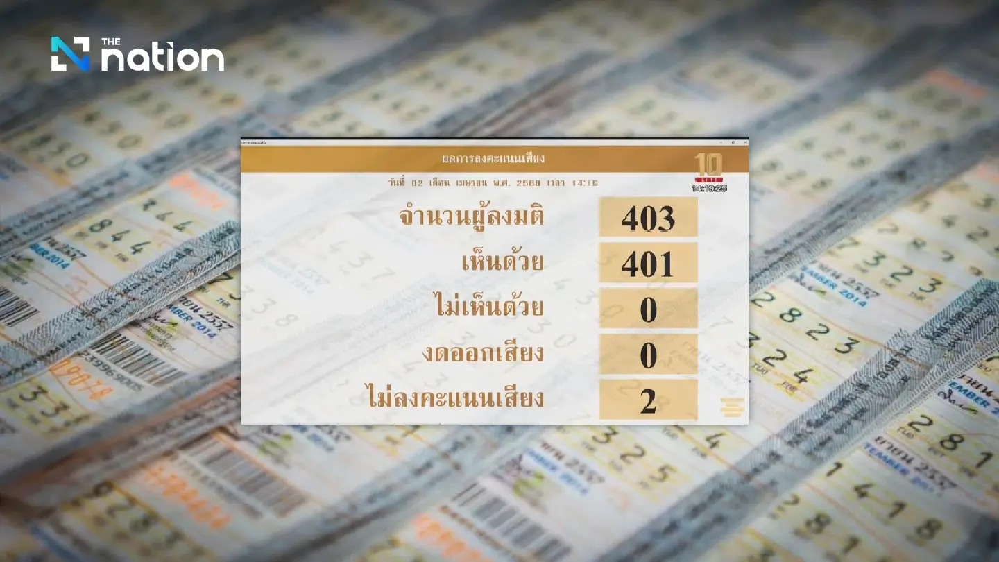House unanimously passes bill on retirement lottery sales House unanimously passes bill on retirement lottery sales
