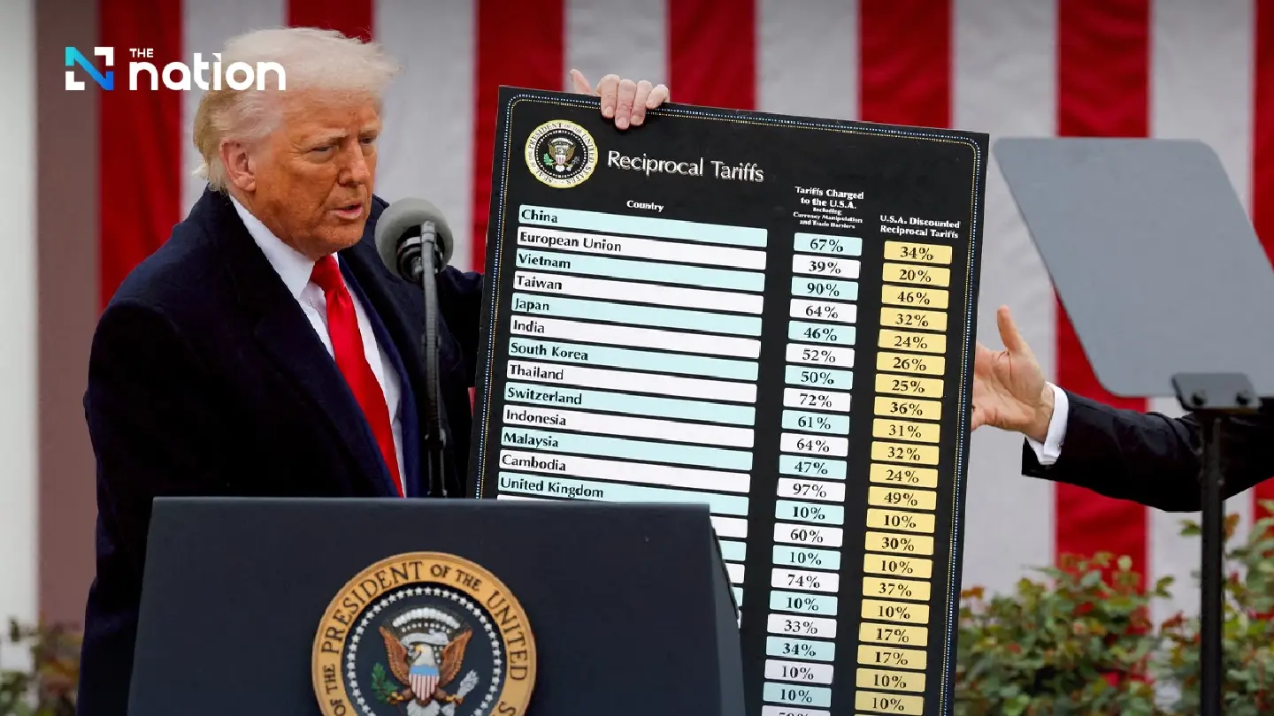 California sues Trump administration to block tariffs