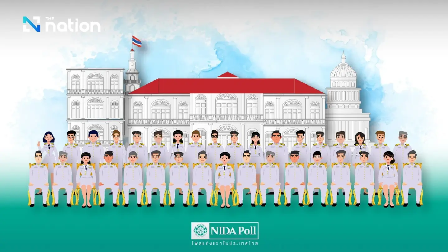 Nida poll: 48.24% back urgent reshuffle, Commerce tops list Nida poll: 48.24% back urgent reshuffle, Commerce tops list