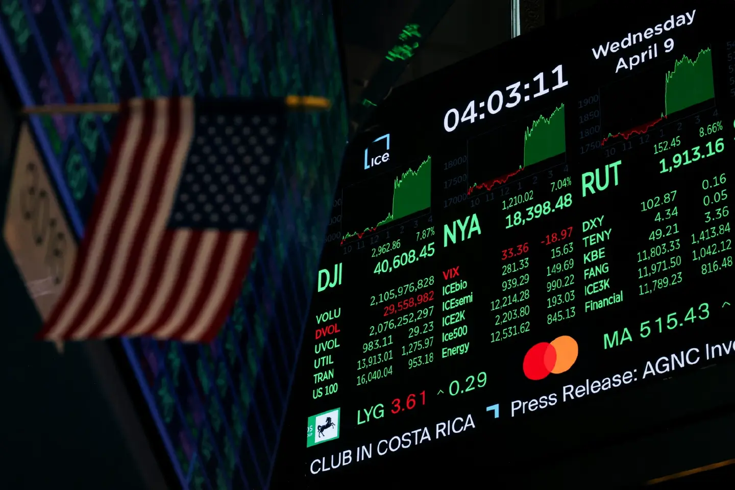 Well-timed options trades ahead of Trump's tariff pause draw questions