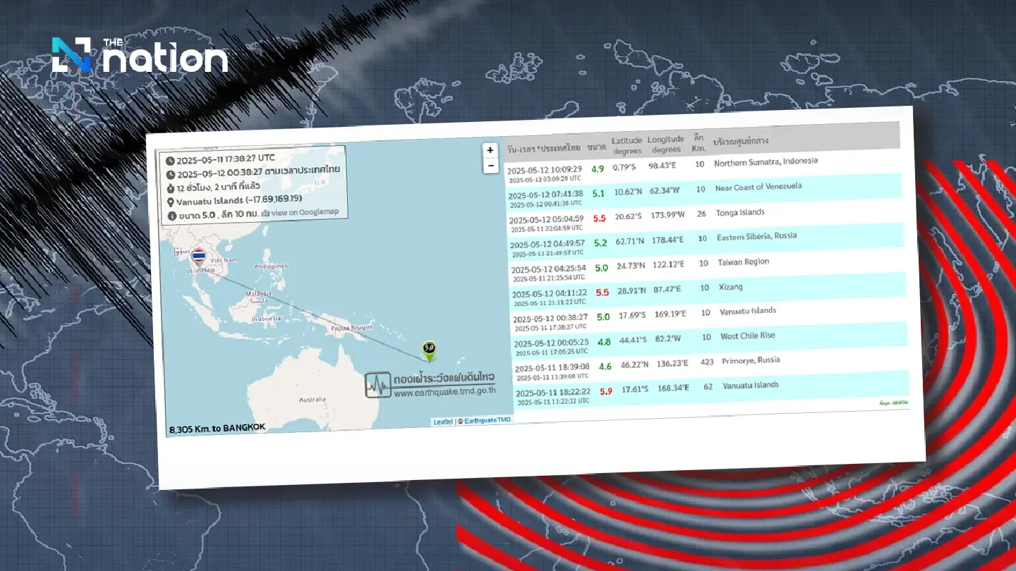 Five minor earthquakes detected near Thailand’s border on Monday Five minor earthquakes detected near Thailand’s border on Monday