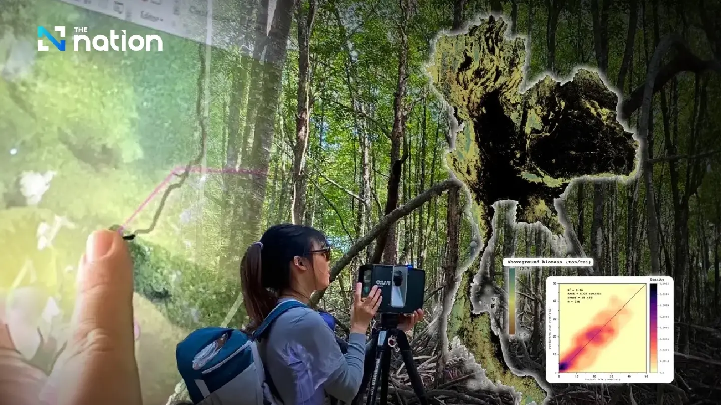 Reducing forestry carbon credit assessment costs with space tech Reducing forestry carbon credit assessment costs with space tech