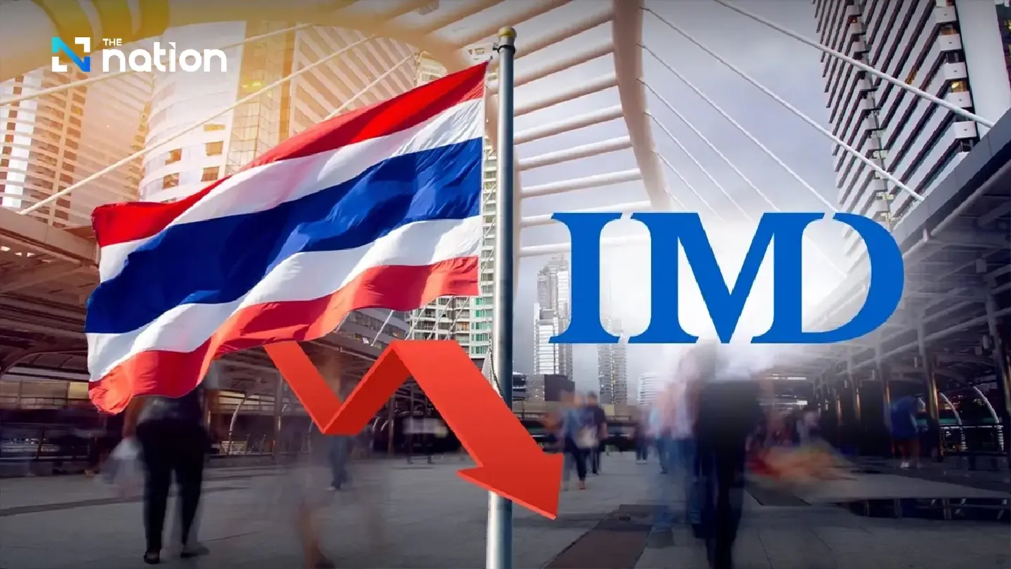 Thailand drops five places in IMD World Competitiveness Ranking Thailand drops five places in IMD World Competitiveness Ranking