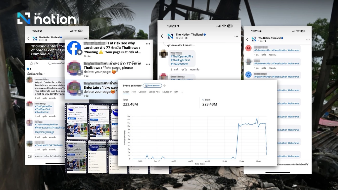 Nation Group hit by 200 million cyberattacks in Cambodian IO campaign