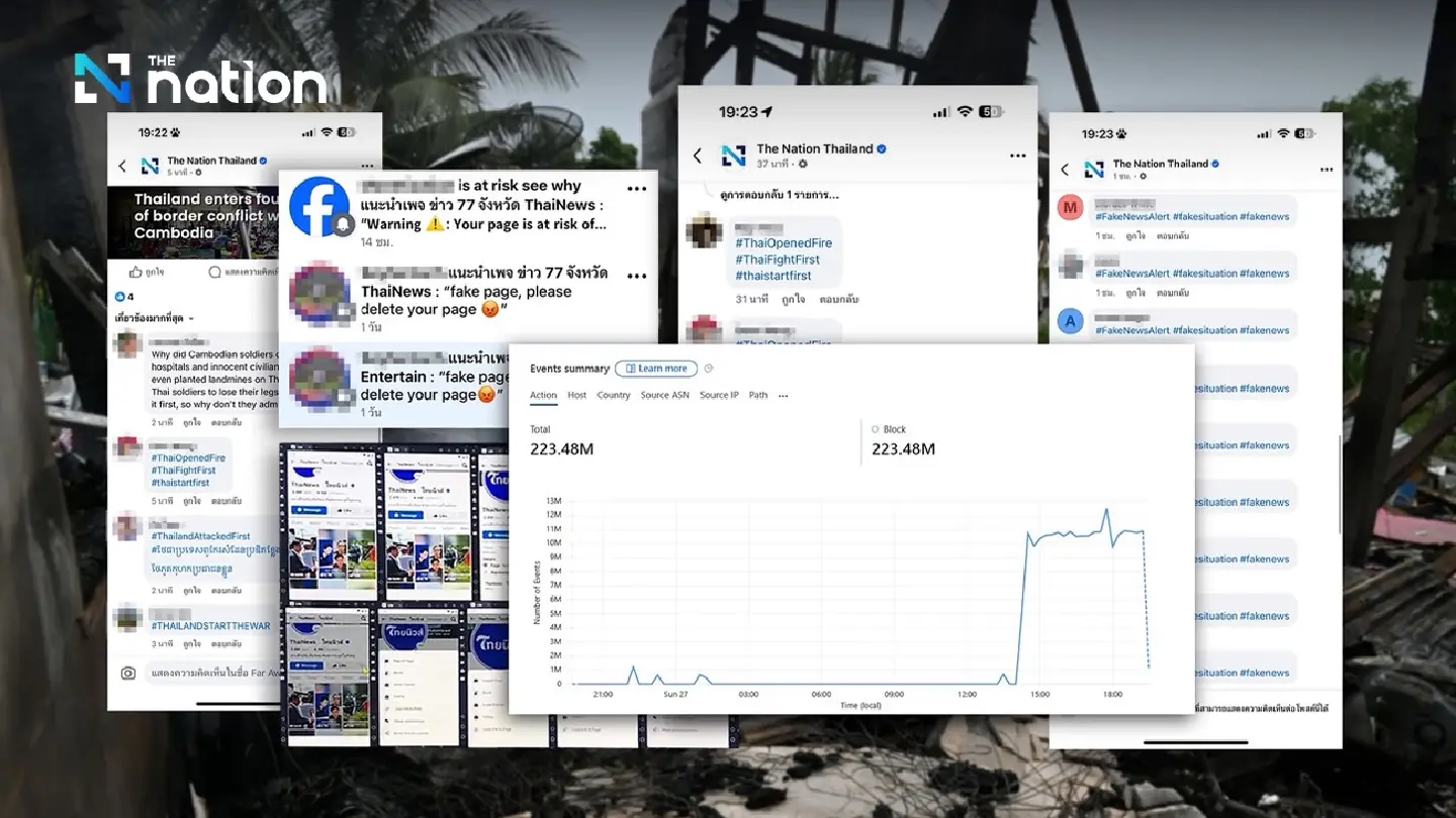 Nation Group hit by 200 million cyberattacks in Cambodian IO campaign Nation Group hit by 200 million cyberattacks in Cambodian IO campaign