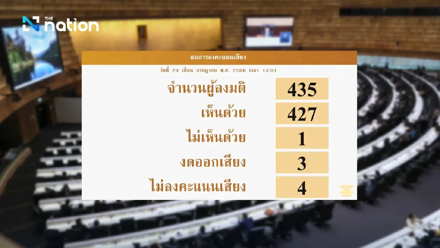 House overwhelmingly passes final reading of retirement lottery bill House overwhelmingly passes final reading of retirement lottery bill