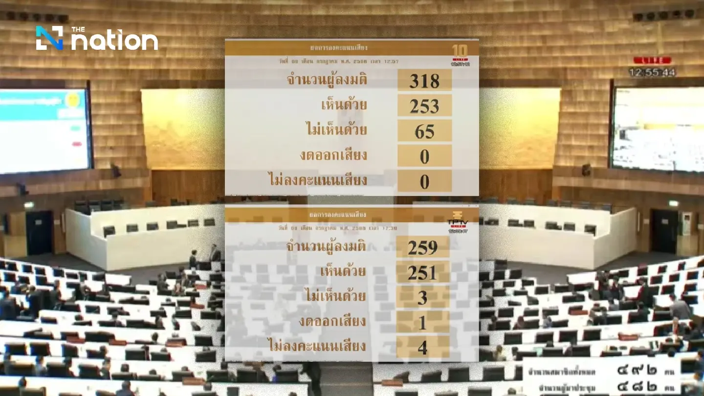 House of Representatives approves withdrawal of Entertainment Complex Bill