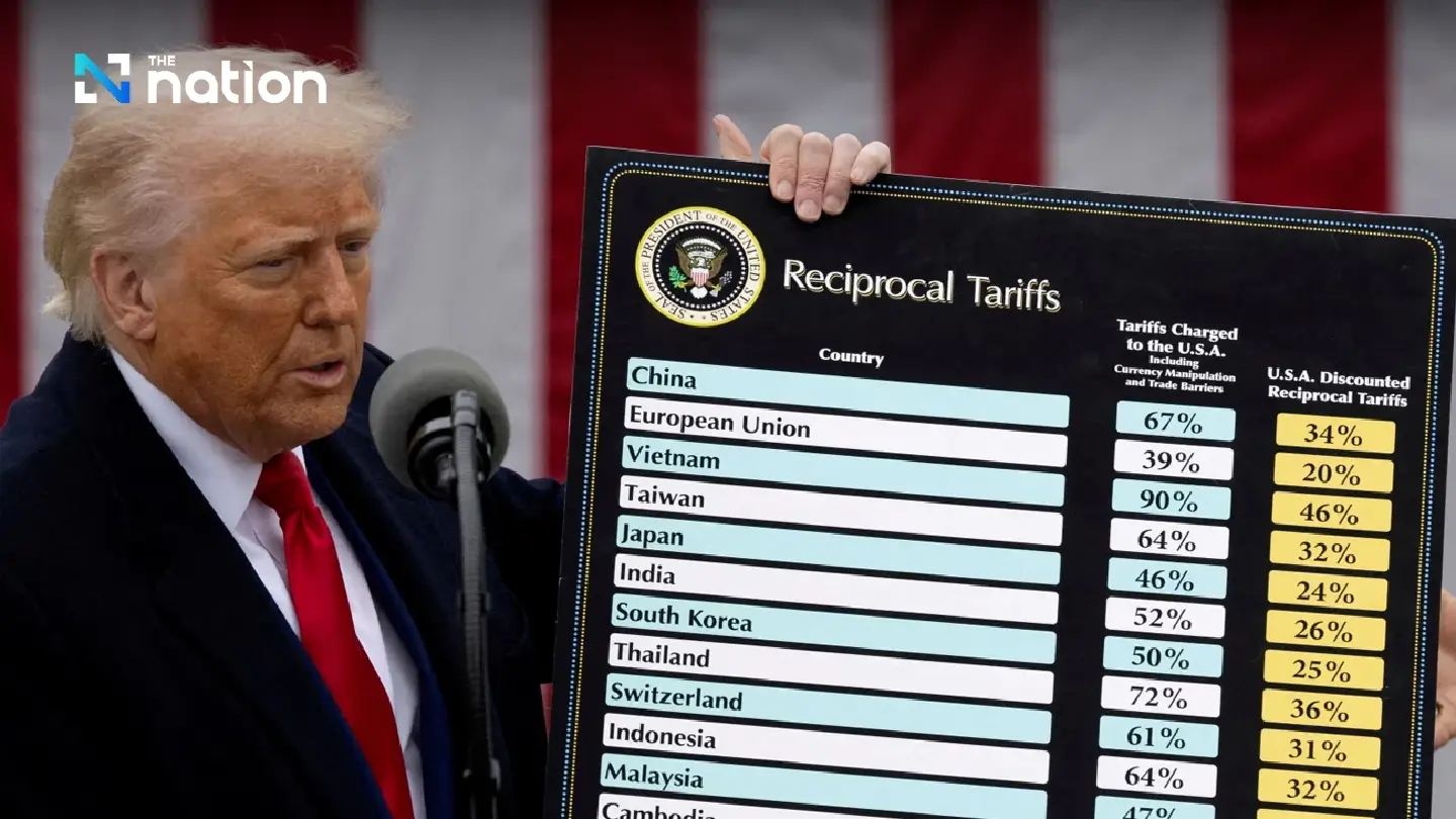 Trump insists on August 1 deadline, no extensions, while Thailand rushes to finalise US tariff proposal