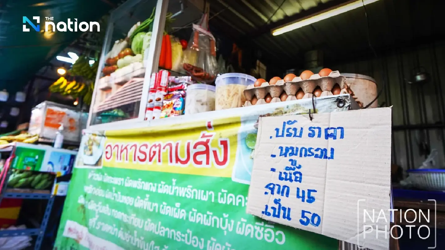 Thai food prices surge 106.5% in 13 years, cost of living soars amid rising rent and inflation