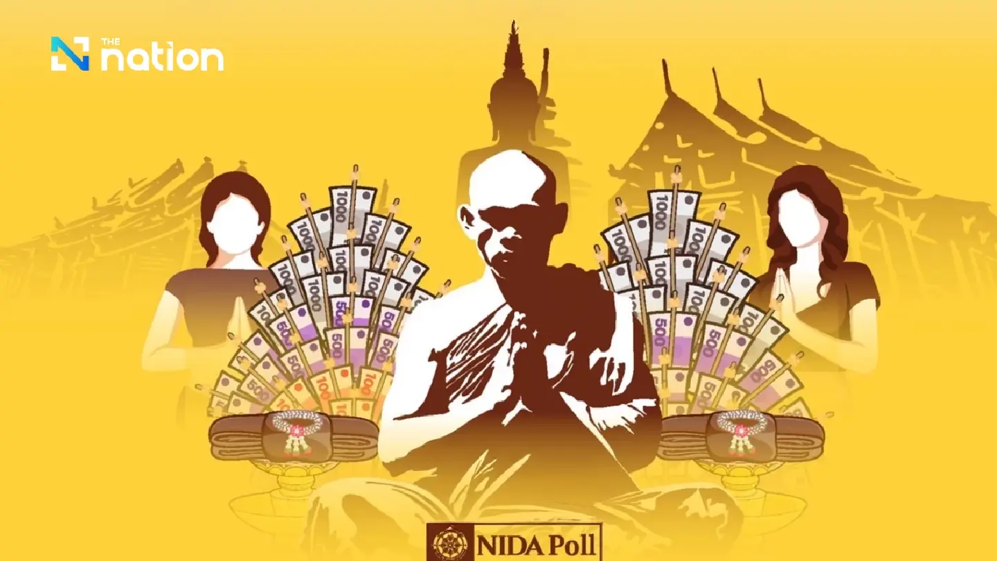 Survey finds public blames monks' misconduct for Buddhism’s decline