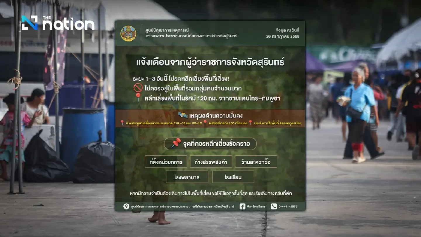Surin Governor urges citizens to stay 120 km away from Thai-Cambodian border Surin Governor urges citizens to stay 120 km away from Thai-Cambodian border