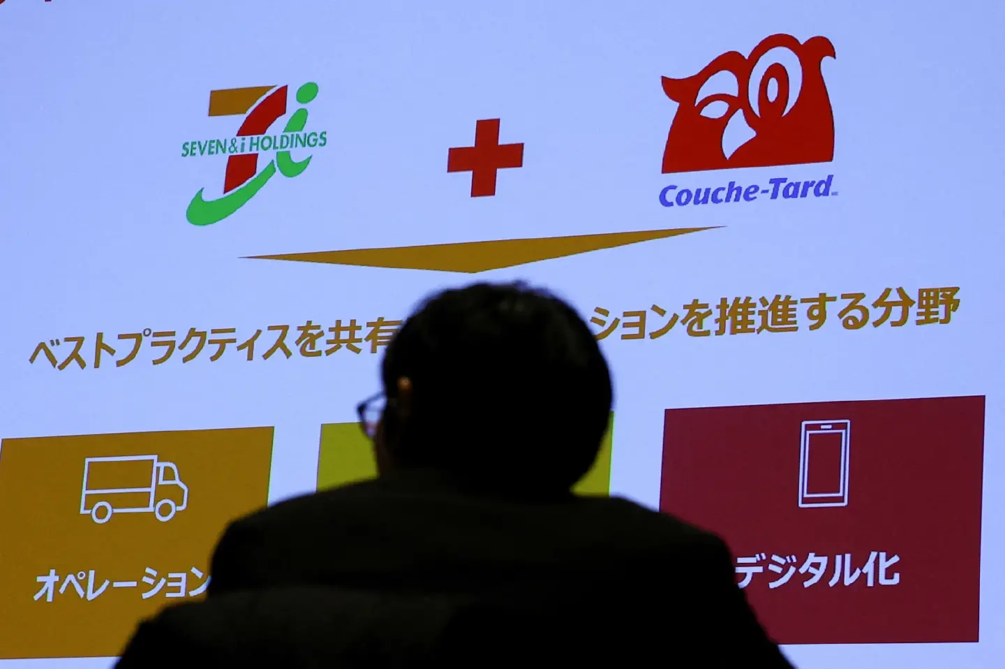 Couche-Tard scraps $47 billion bid for Japan's Seven & i
