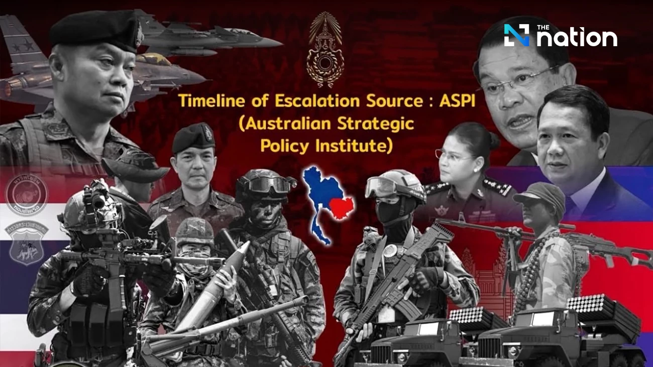 Thai-Cambodian Border Unrest: A Five-Month Timeline of Escalation
