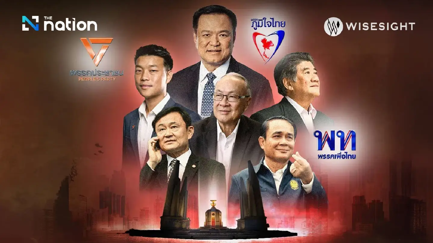 Anutin, Thaksin and Prayut dominate online debate as calls grow for House dissolution Anutin, Thaksin and Prayut dominate online debate as calls grow for House dissolution