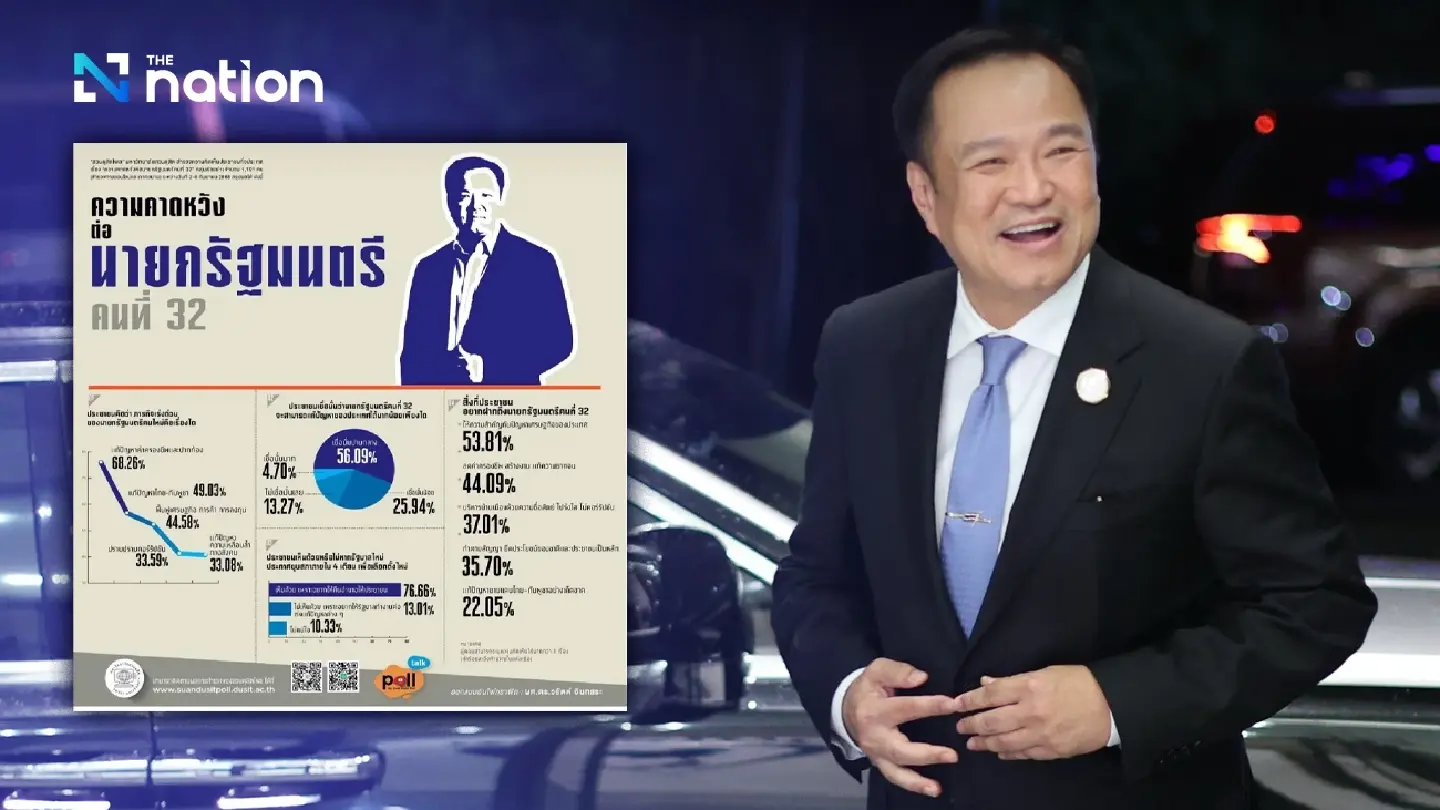Suan Dusit Poll: Thais Prioritise Cost of Living for New PM Suan Dusit Poll: Thais Prioritise Cost of Living for New PM