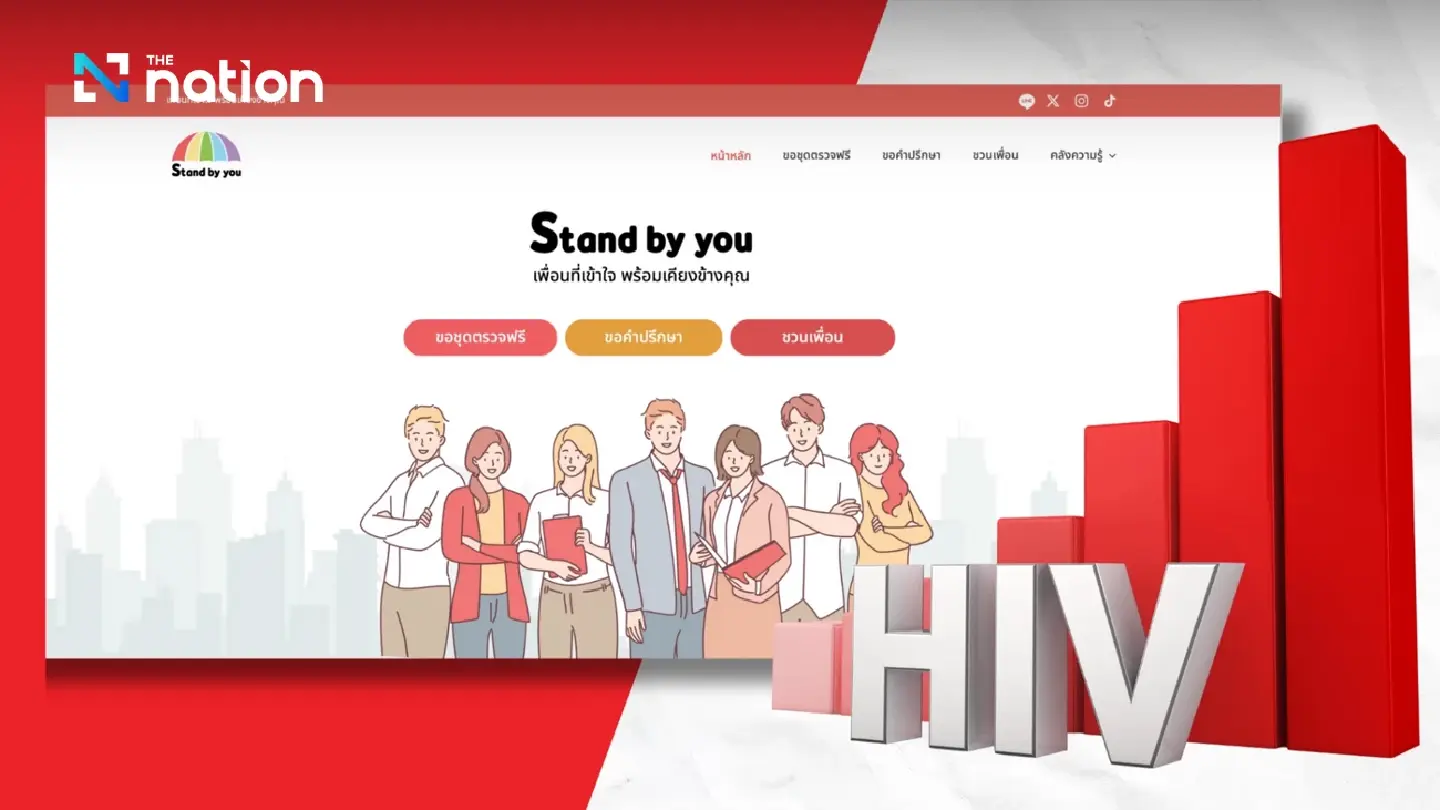 Free HIV self-testing and counselling via ‘Stand by You’ Free HIV self-testing and counselling via ‘Stand by You’