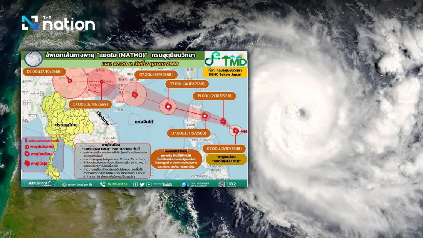 TMD updates track of tropical storm Matmo, no threat to Thailand