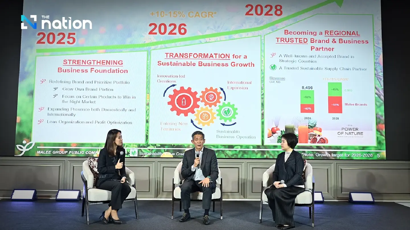 Thai Juice Giant Malee Targets 55% Own-Brand as it Drives Regional Expansion Thai Juice Giant Malee Targets 55% Own-Brand as it Drives Regional Expansion