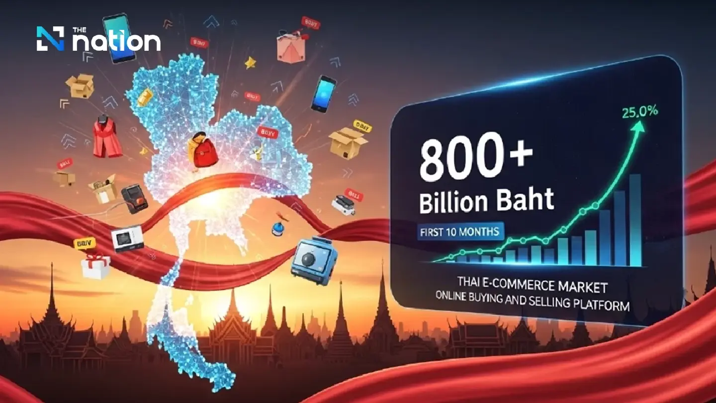 Thai e-commerce surges past 800 billion baht as the ‘Impatience Economy’ transforms the nation