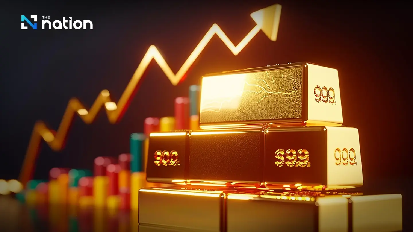 Global gold prices rise as markets expect steeper Fed rate cuts and weaker dollar