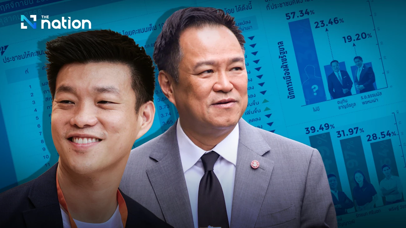 Opposition leads November political index as national score slips to 3.9