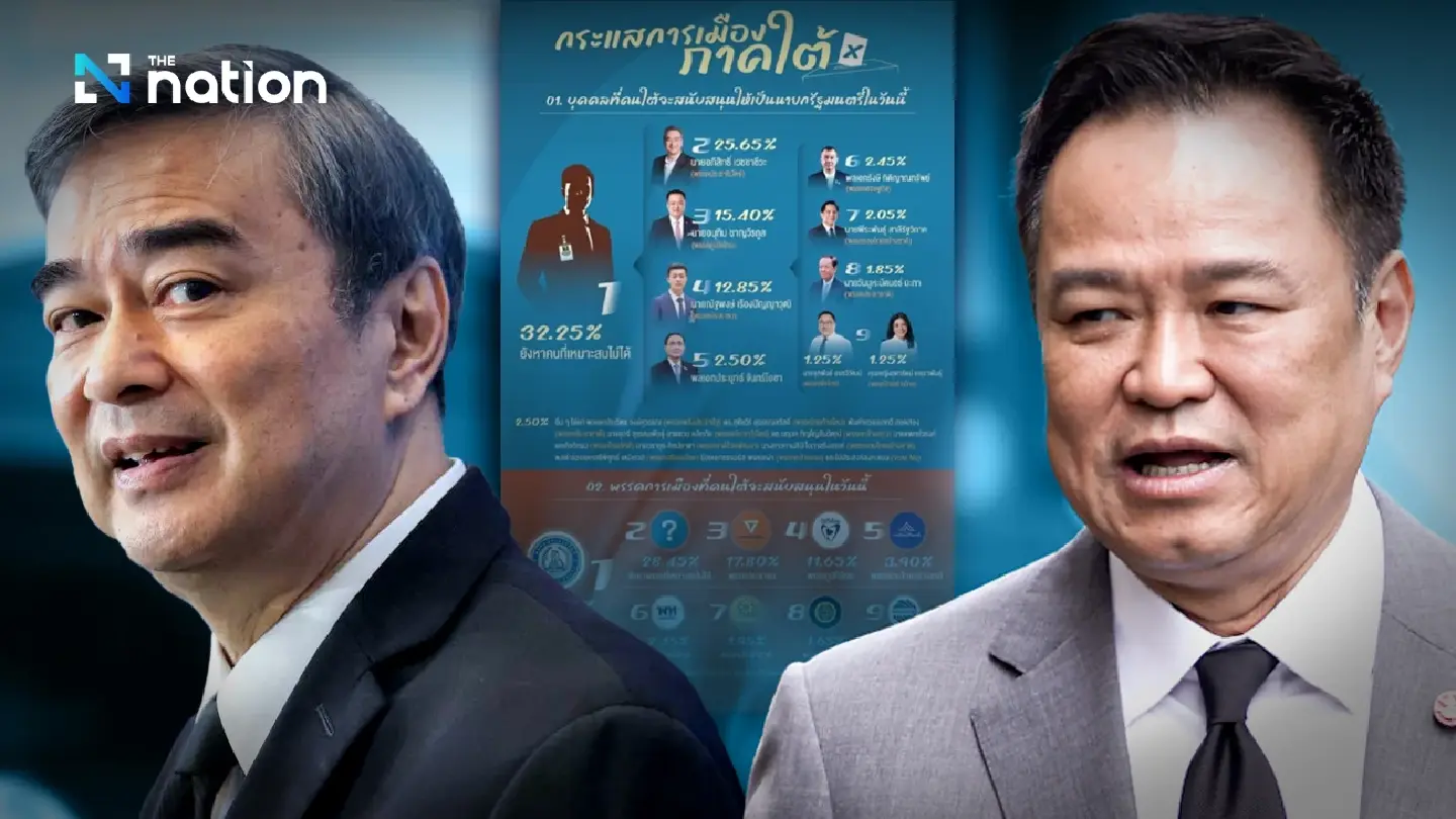 South still undecided on PM, Democrats out front: Nida Poll