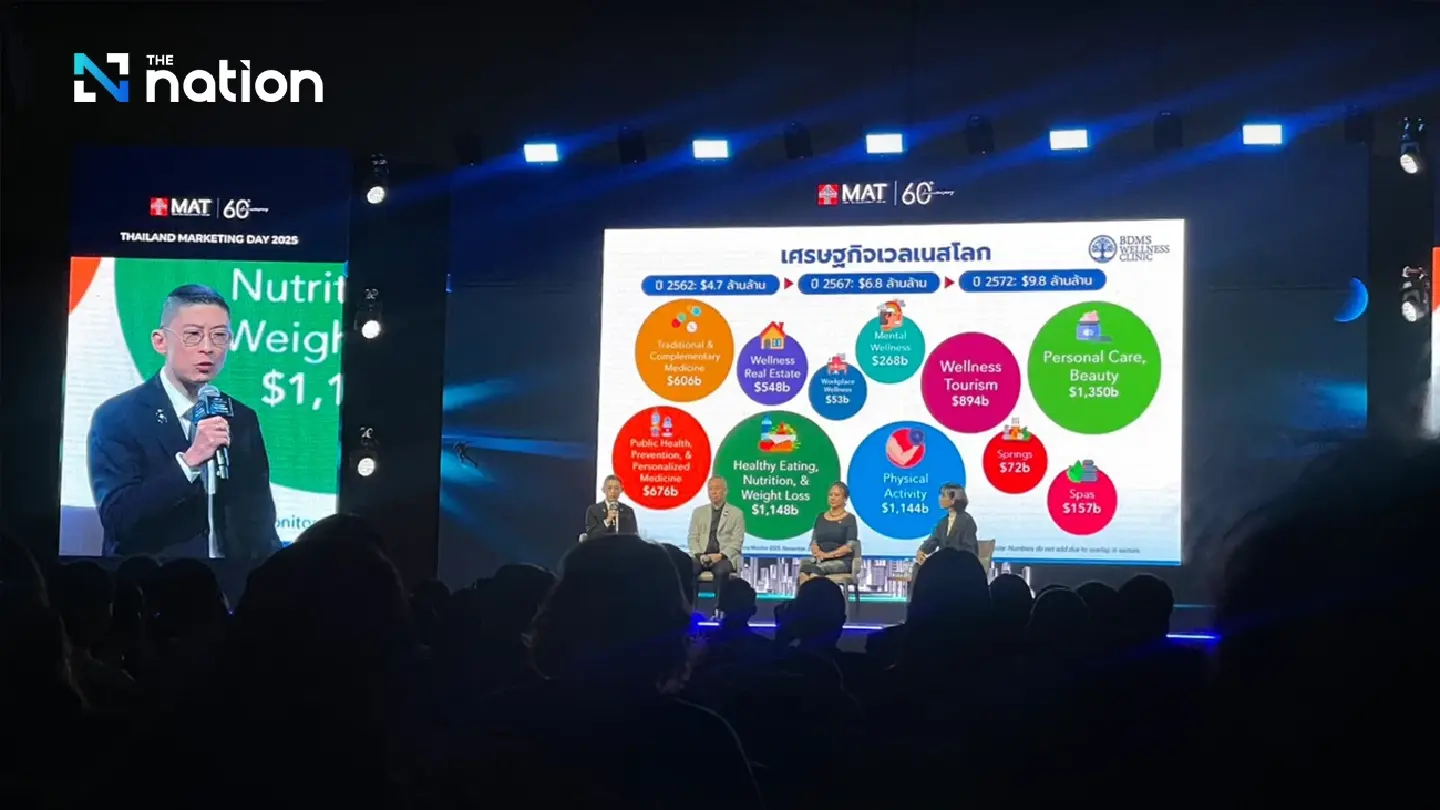 Top 5 wellness industries: Global number 1 trend for next 5 years