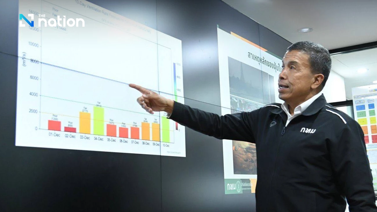 BMA proposes work from home on Thursday as Bangkok air pollution worsens