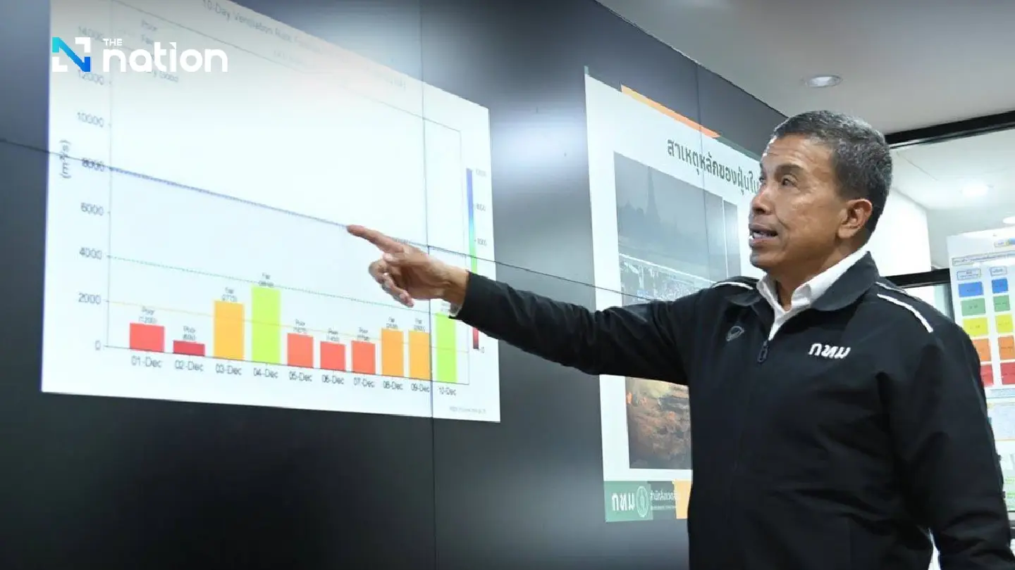 BMA proposes work from home on Thursday as Bangkok air pollution worsens