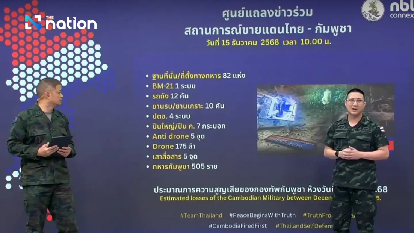 Thai Army says it has destroyed 82 Cambodian positions, 175 drones on day 8 of fighting