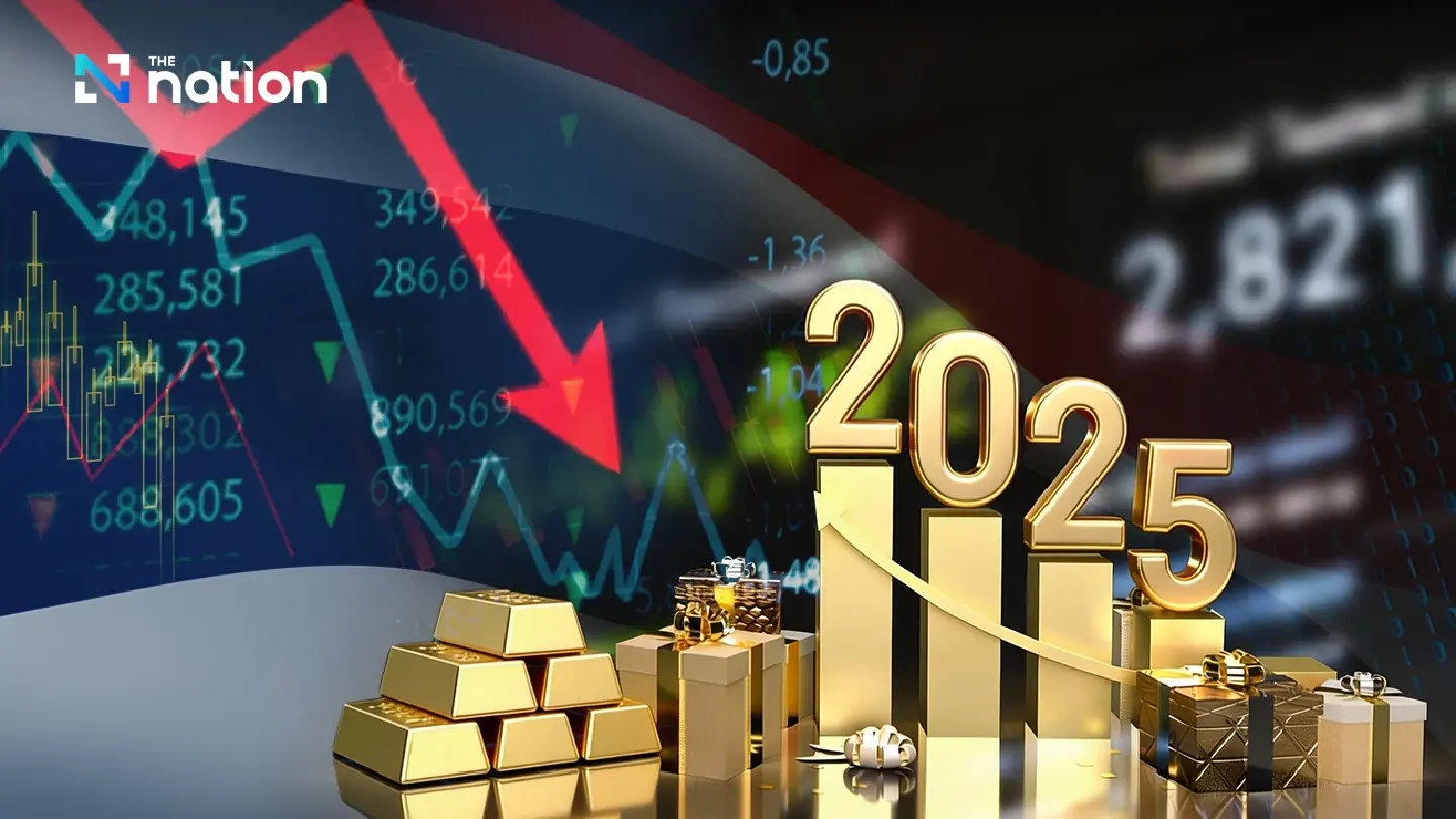 Thai stocks trail in 2025, while gold shines Thai stocks trail in 2025, while gold shines