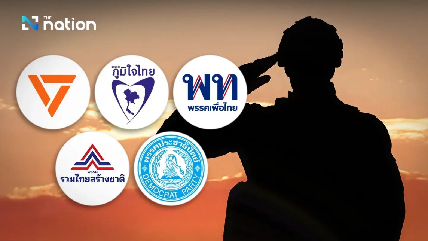 Five parties’ military policies: “why do we need troops?”