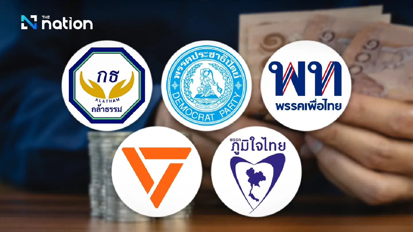 Budget Bureau flags THB25trn in campaign pledges, warns of debt ceiling risk Budget Bureau flags THB25trn in campaign pledges, warns of debt ceiling risk
