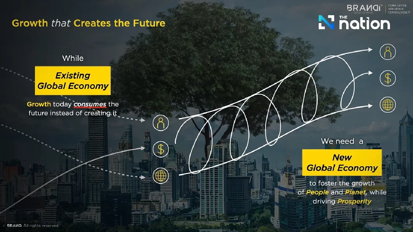 Trump, Carney, or Xi Jinping: Decoding the New Economic Game through “Sustainomy” Trump, Carney, or Xi Jinping: Decoding the New Economic Game through “Sustainomy”