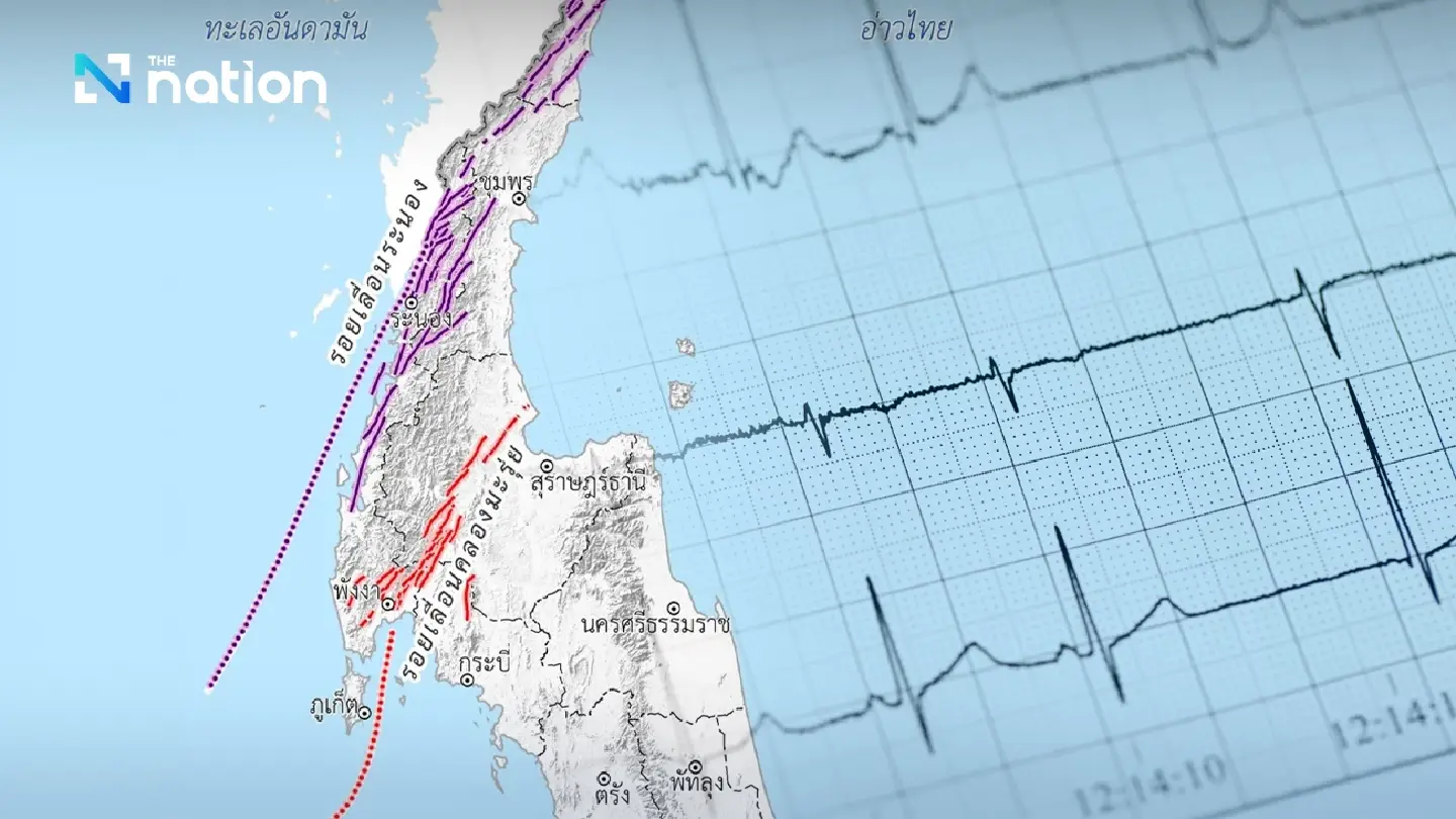 Thailand trembles: Surat Thani and two active fault lines still at risk