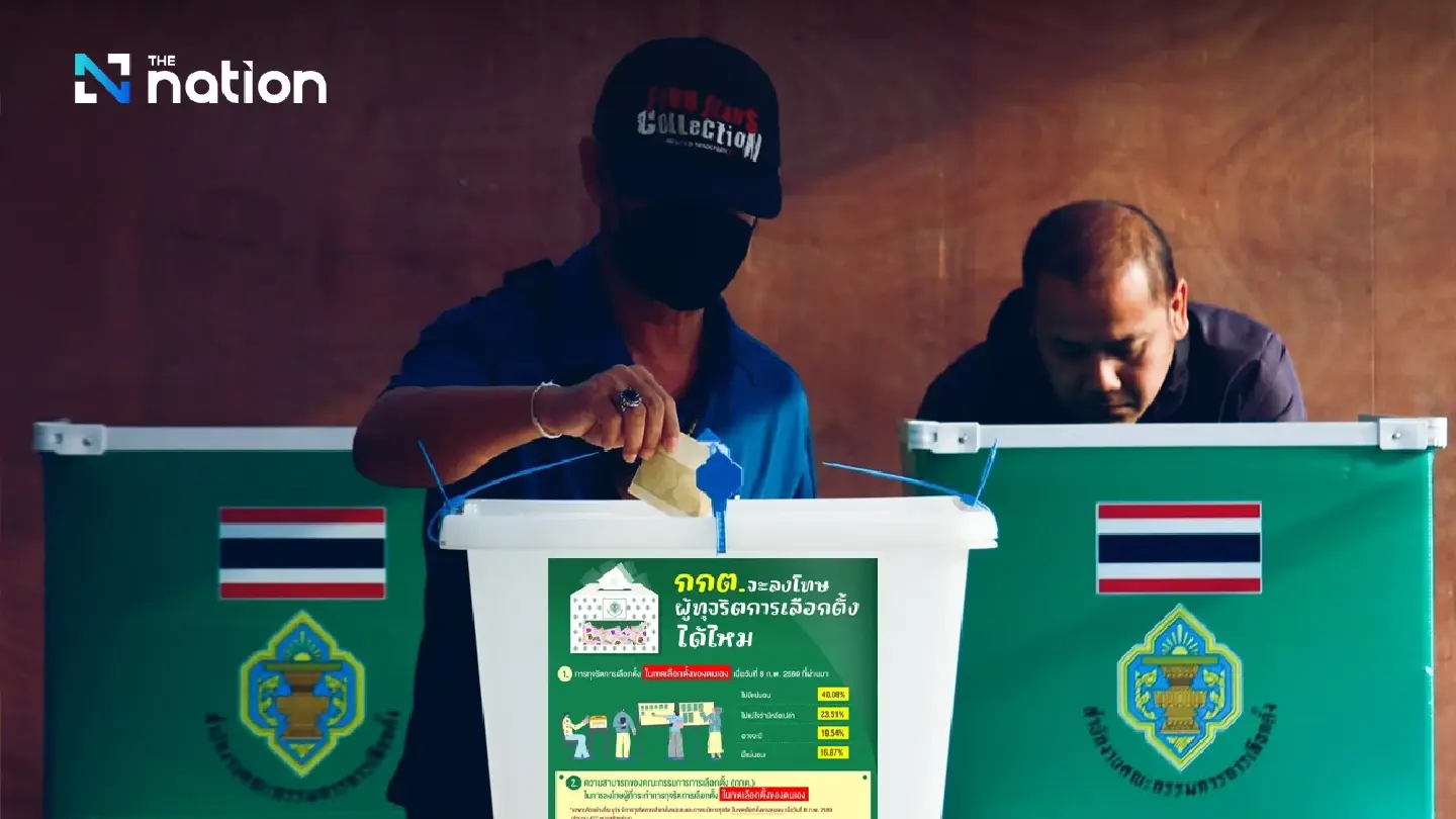 16.87% see certain election fraud; 58.28% say EC can punish no one: NIDA Poll