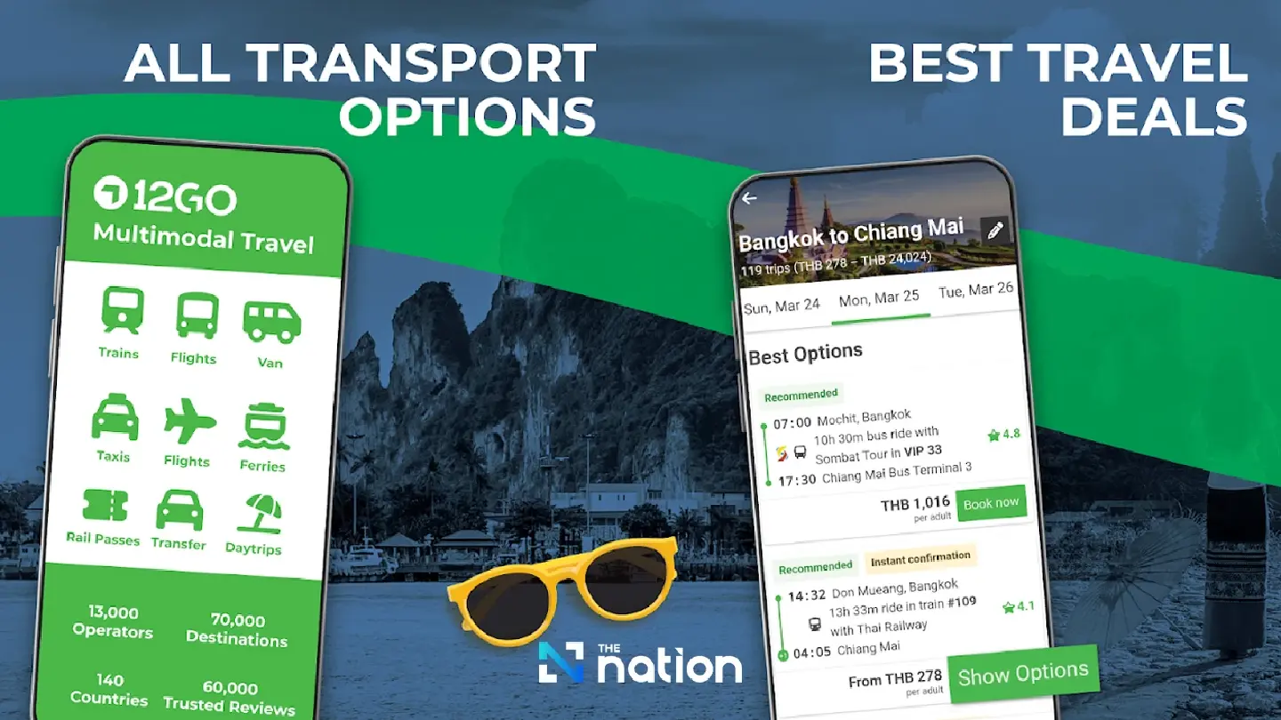 12Go Asia: The Startup Digitizing Southeast Asia’s Transit Network