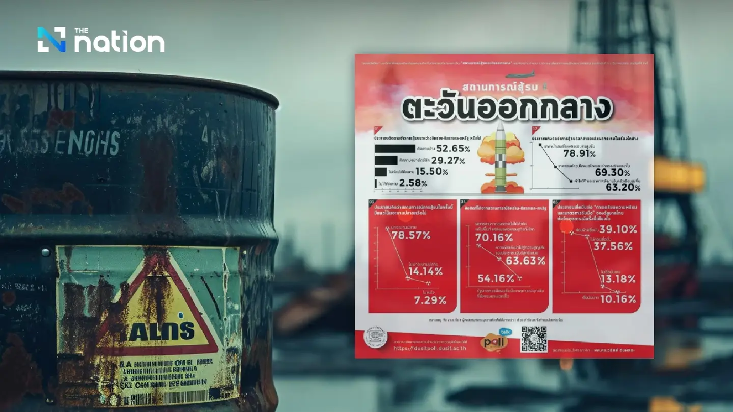 Thais split over confidence in next government’s handling of Iran war fallout