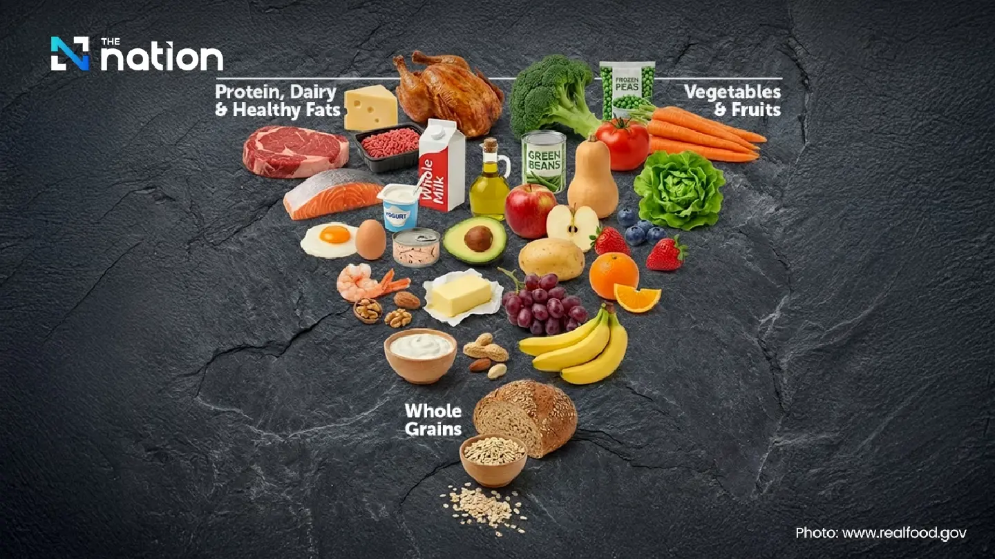 Nutrition Warning: Why America’s ‘Upside-Down Pyramid’ Could Be a Health Risk for Thais