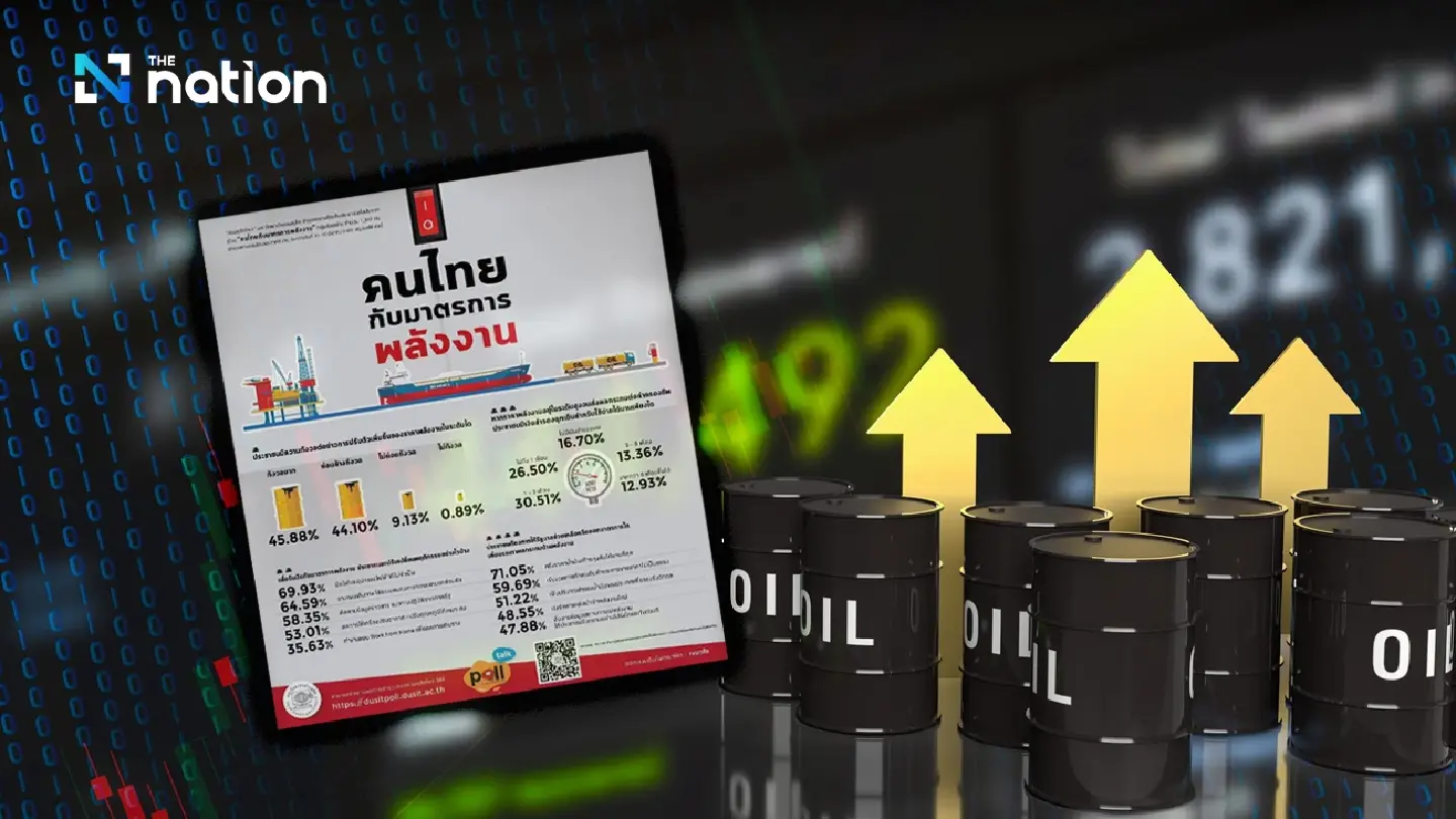 Thais concerned over energy price surge, want oil and LPG price freeze: Suan Dusit Poll