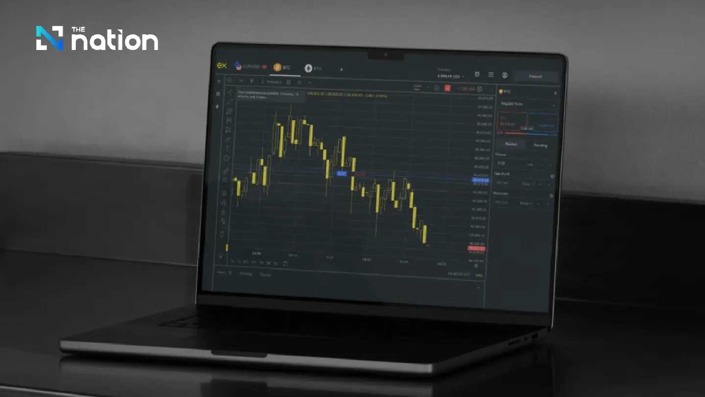 From gold to FX to indices: How traders can build a cross-asset routine for uncertain markets